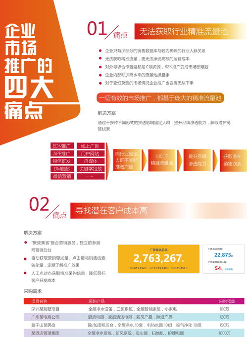 探索未来生活 2021年智能小家电展全面回顾与新趋势
